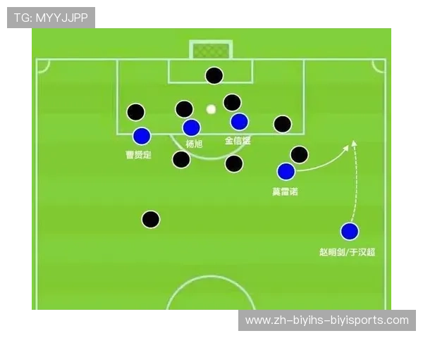 中超球队亚冠赛程对接及赛季双线作战分析 中超球队亚冠赛程对接及赛季双线作战分析