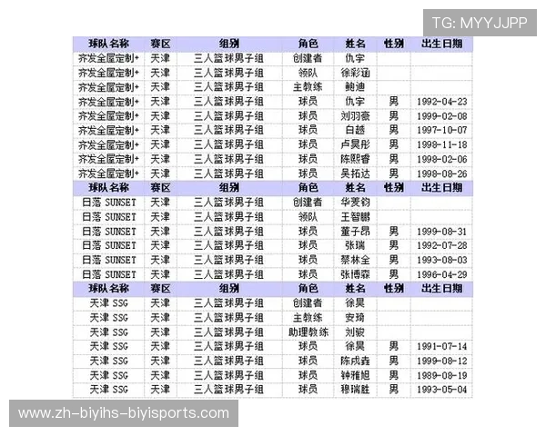 天津男篮2025赛季CBA球员阵容分析与名单 天津男篮2025赛季CBA球员阵容分析与名单