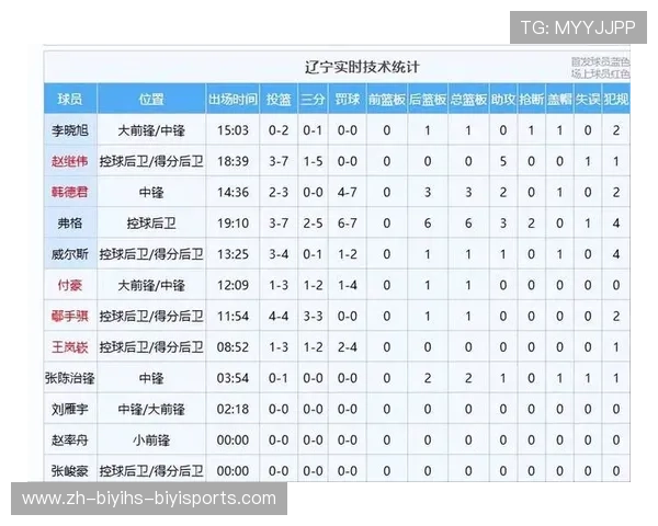 江苏cba球队官方名称及荣誉