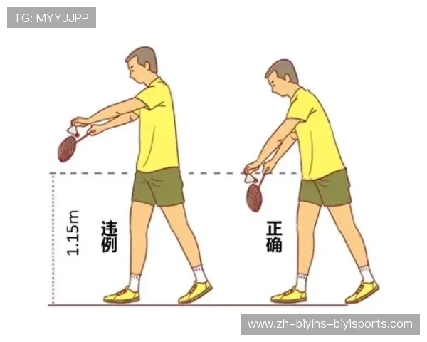 羽毛球什么球速