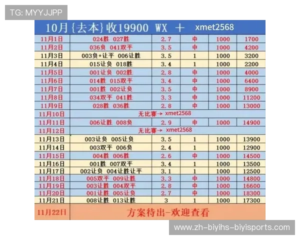 西甲联赛第21轮赛事详情与关键对阵分析