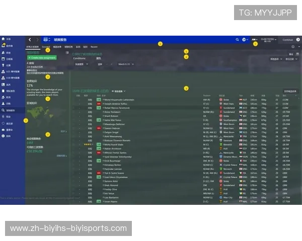 足球算法优化对球探系统和比赛模拟仿真有哪些具体助力 足球算法优化对球探系统和比赛模拟仿真有哪些具体助力